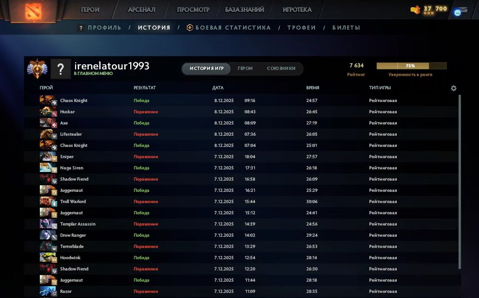 🏅 MMR 7634 | 🕒 228 hours | 🛡 11398