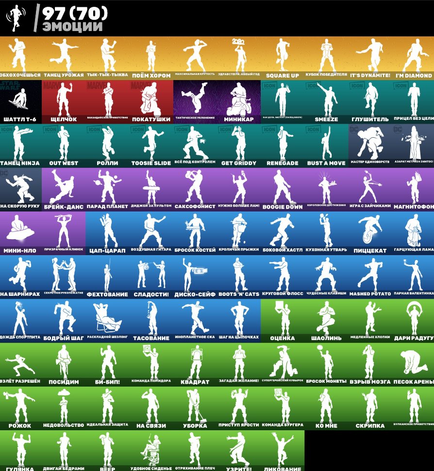 🎨 139 skins | 🌟 Fortnite account