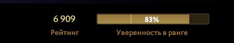 🏅 MMR 6900 | 🕒 230 hours | 🛡 11525
