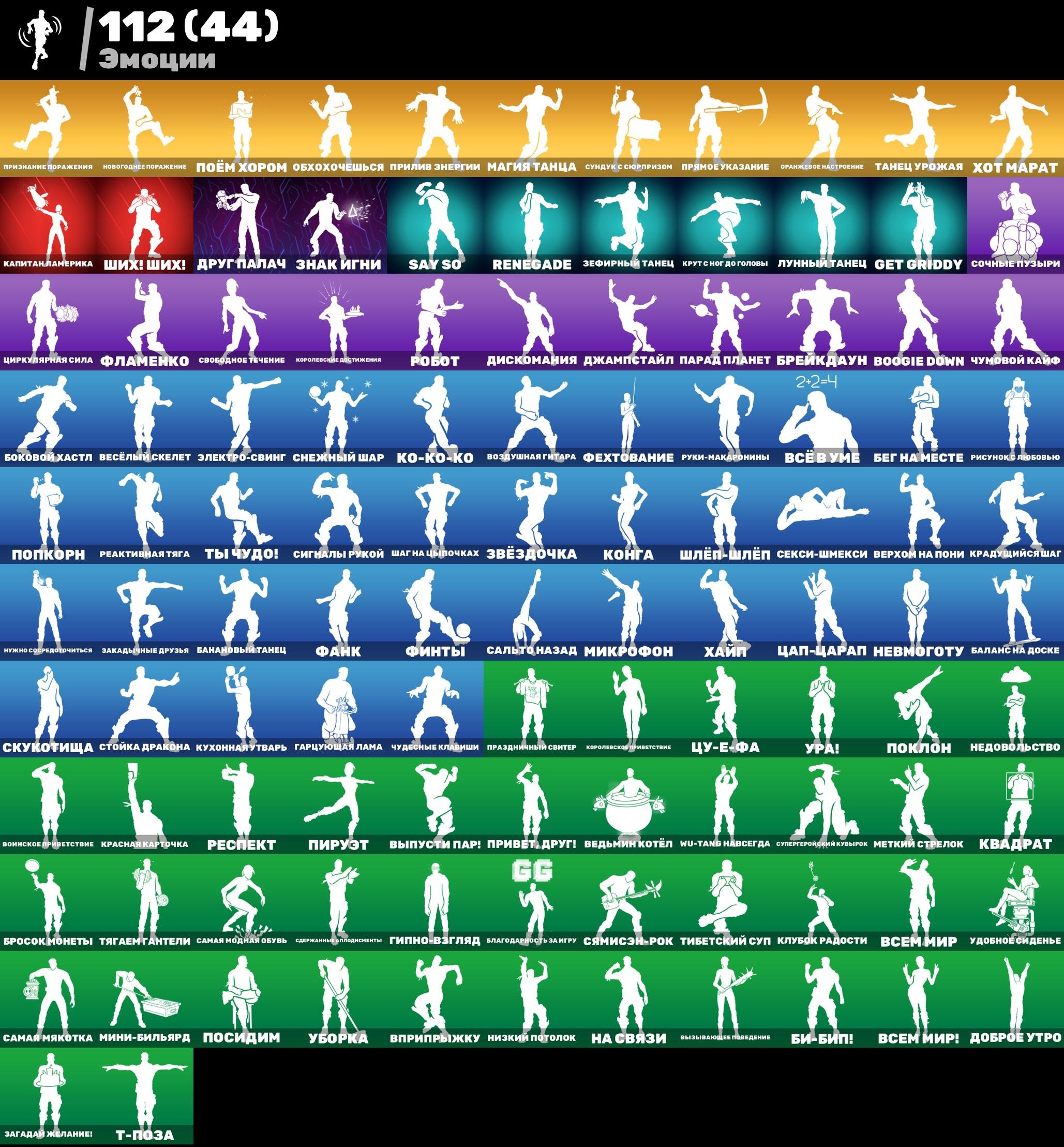 🎨 96 skins | 🌟 Fortnite account