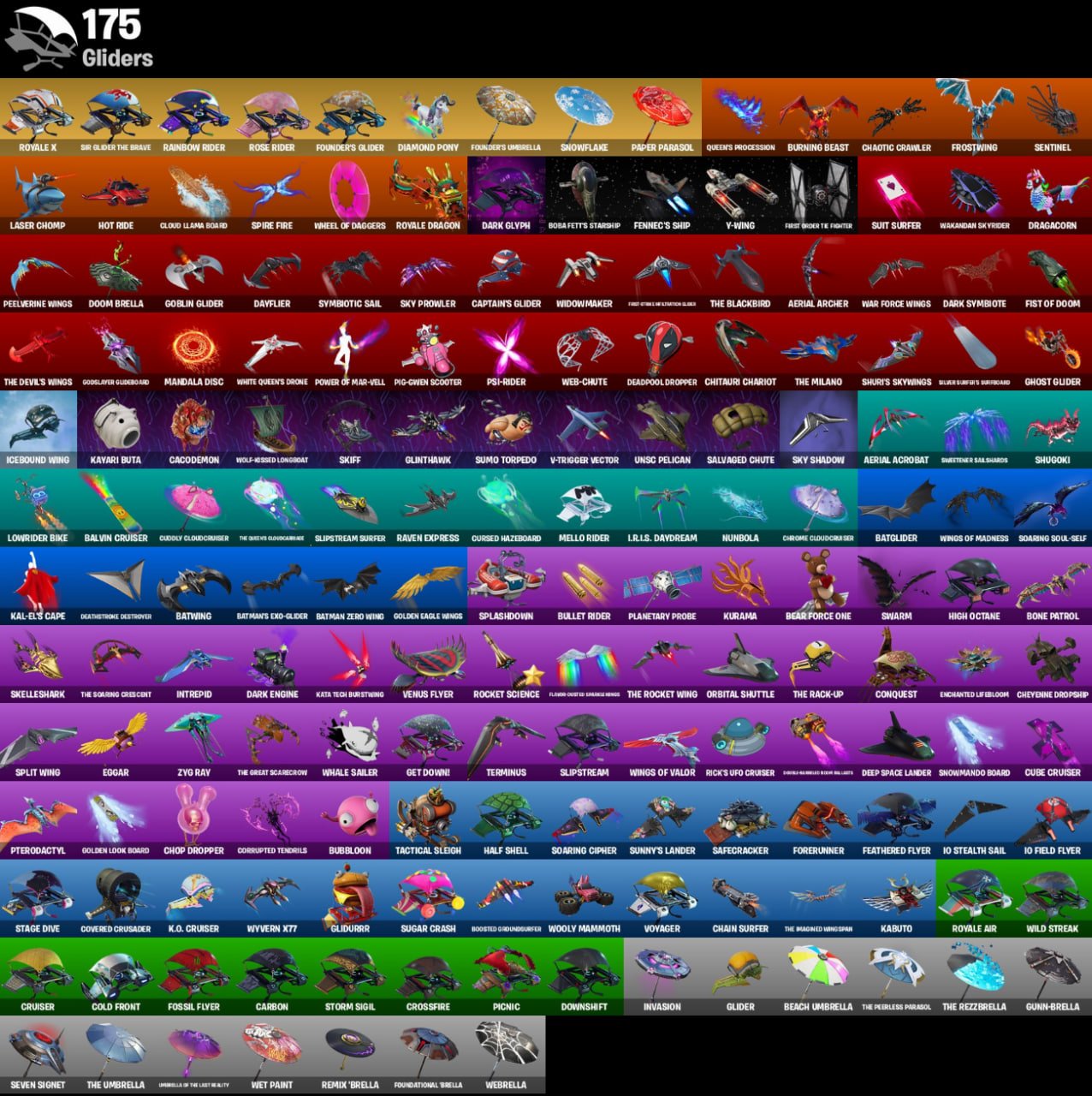 💼 345 skins | 🌟 Fortnite account