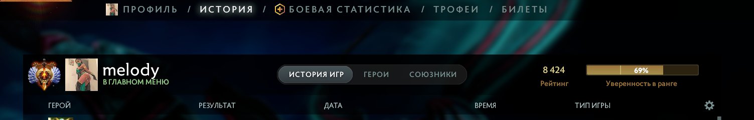 🏅 MMR 5010 | 🕒 300 hours | 🛡 10200