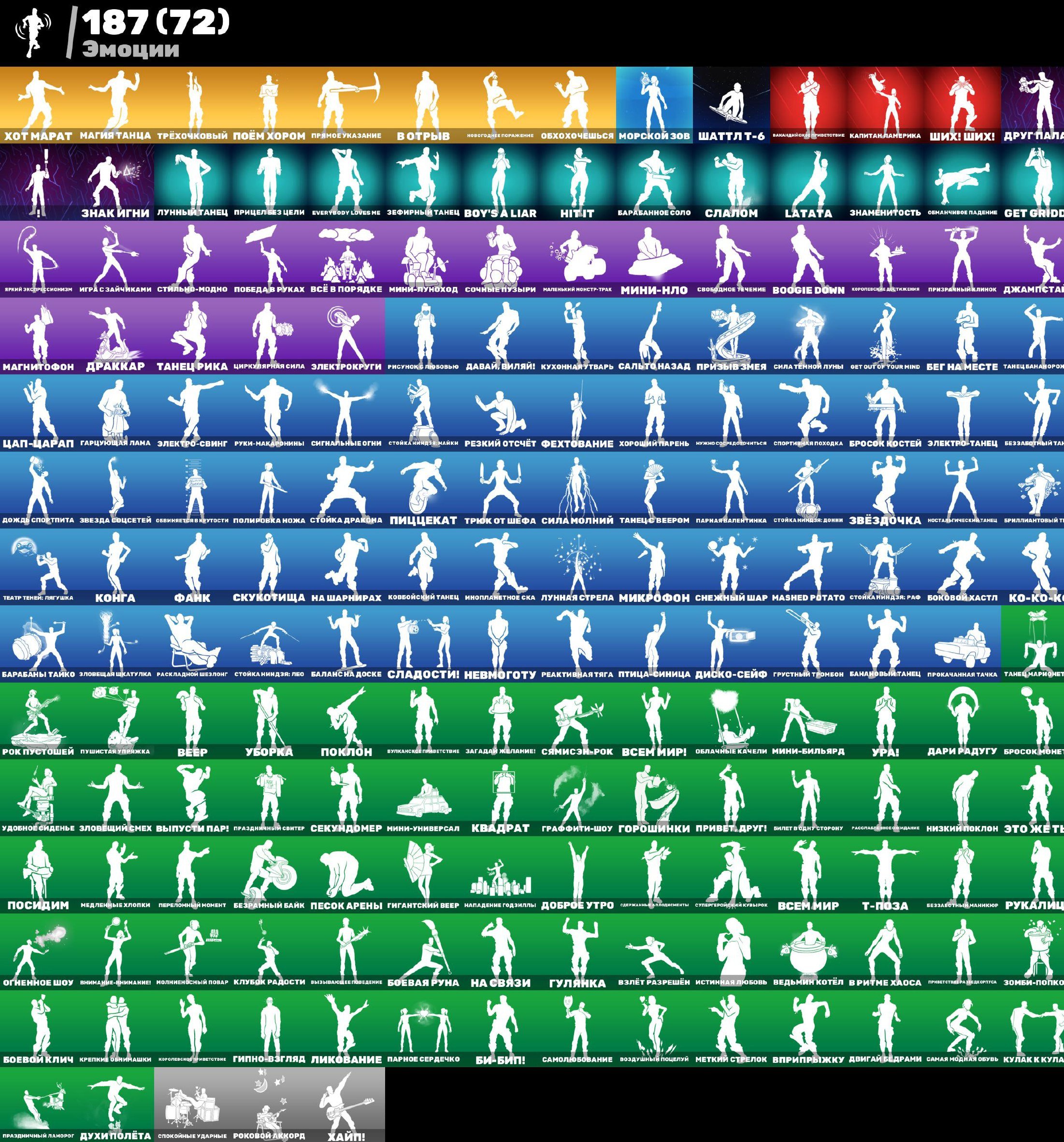 🎨 220 skins | 🌟 Fortnite account