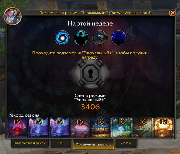 🎮 WoW акаунт | 80 рівень | Альянс | Гордунни