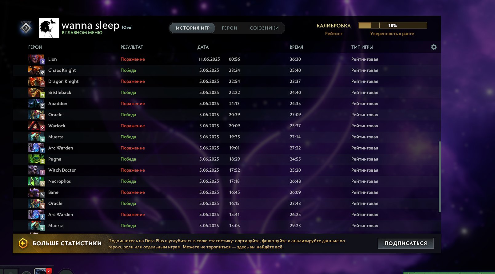 🏅 MMR 6800 | 🕒 628 hours | 🛡 11189