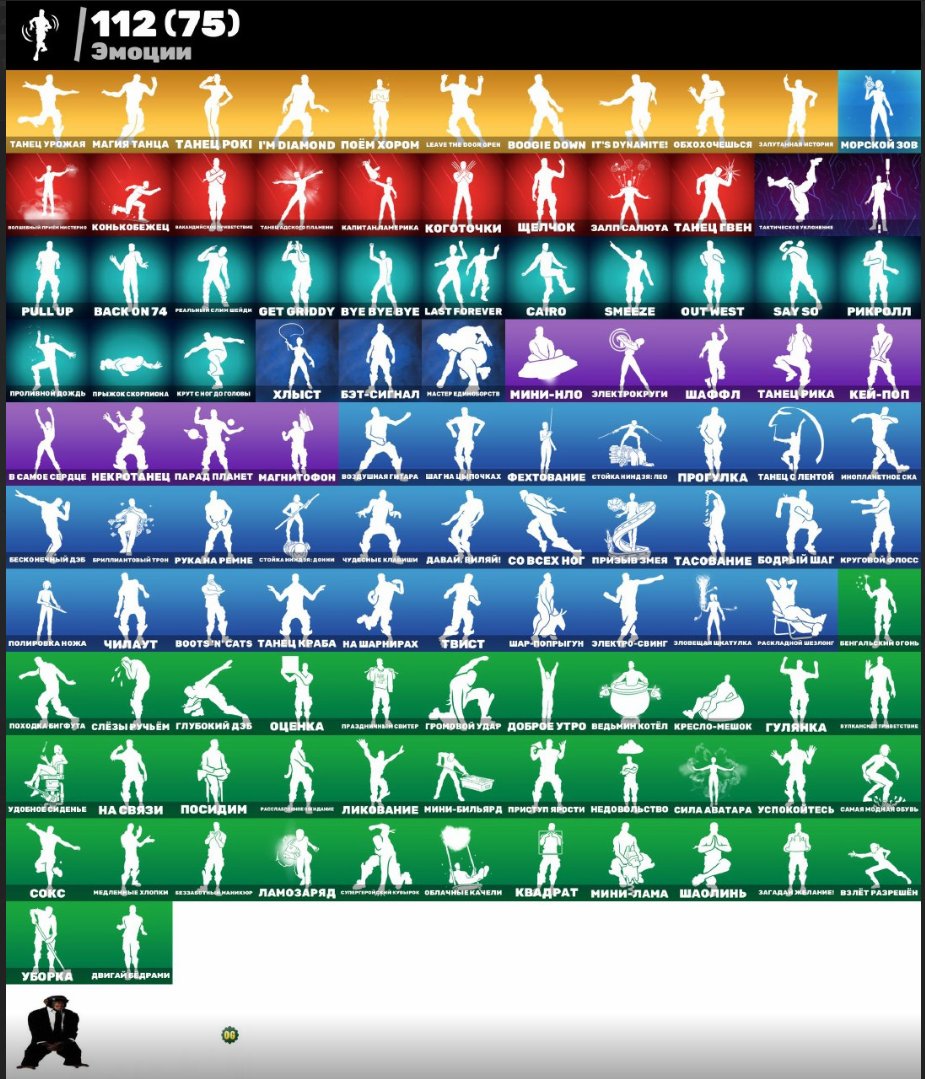 🎨 236 skins | 🌟 Fortnite account