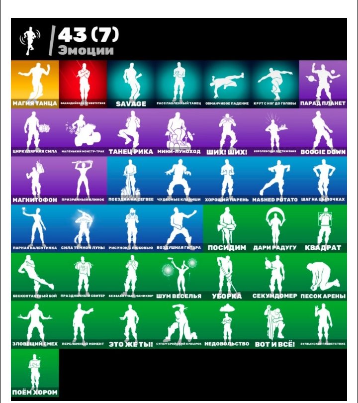 🌽 54 skins | 🌟 Fortnite account