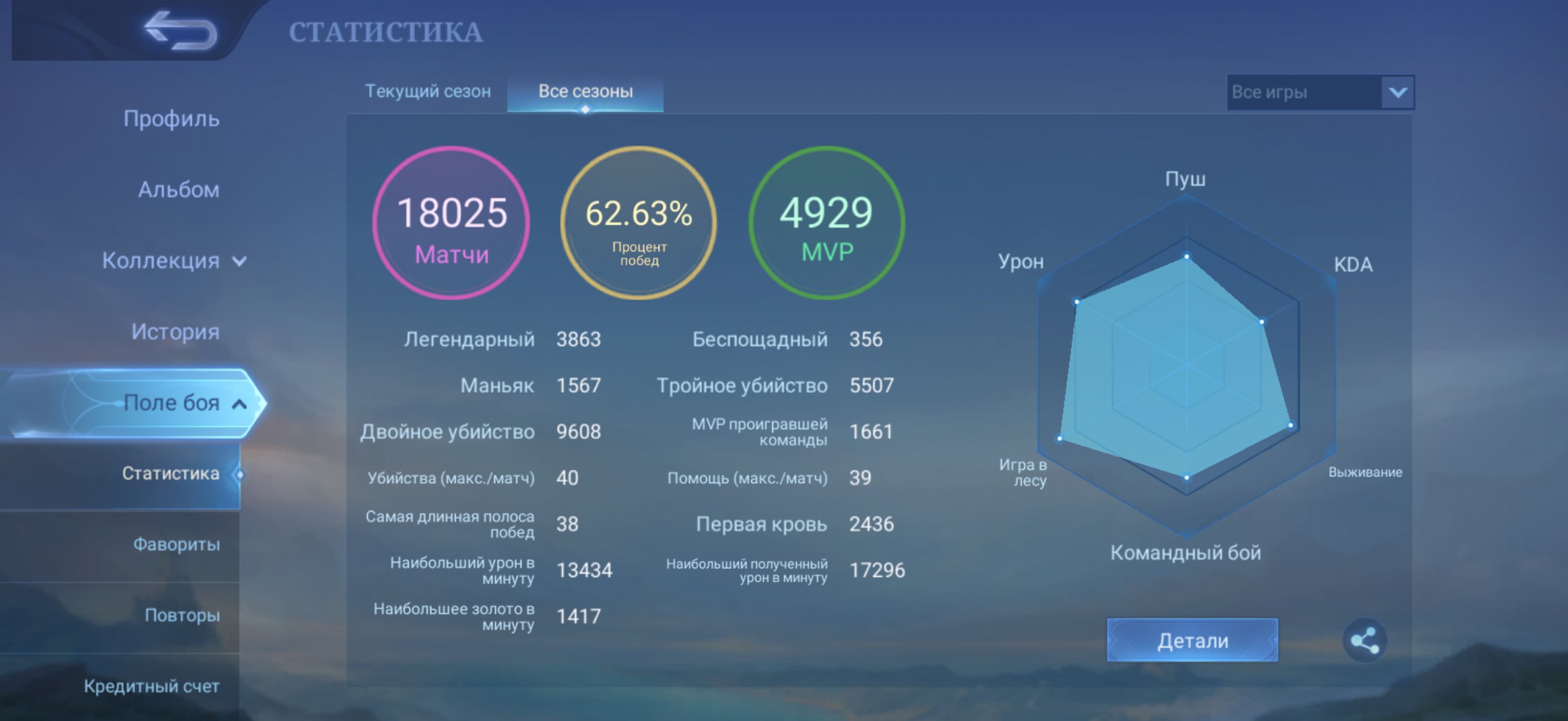 🎮 Mobile Legends акаунт | Міфічний | 132 героїв | 433 облич