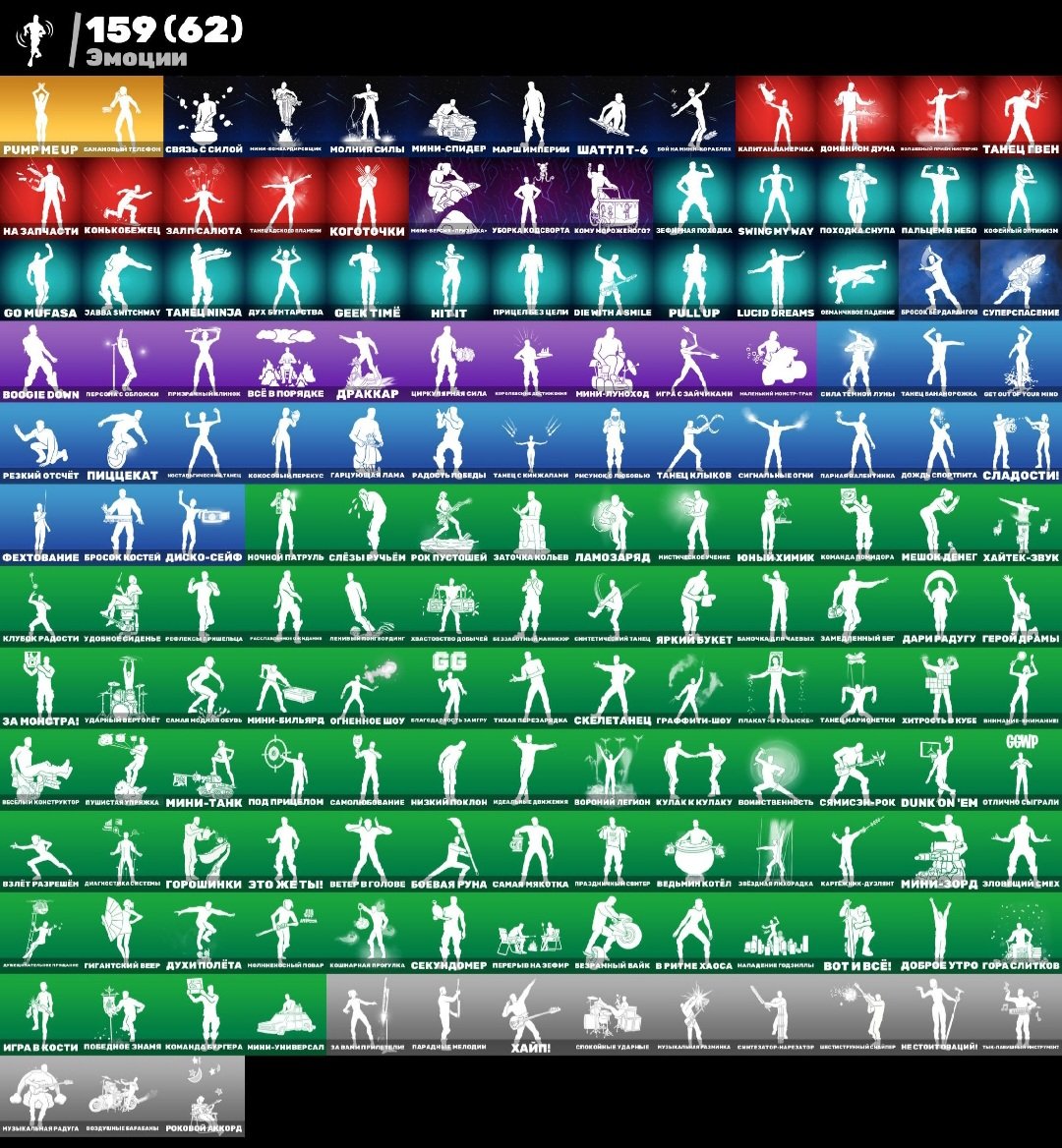 🎨 188 skins | 🌟 Fortnite account