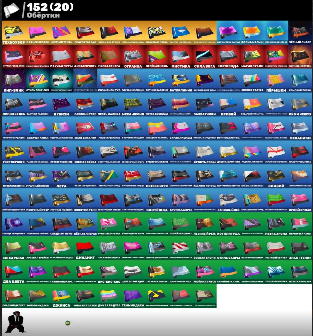 🎨 187 скінів | 🌟 Fortnite акаунт