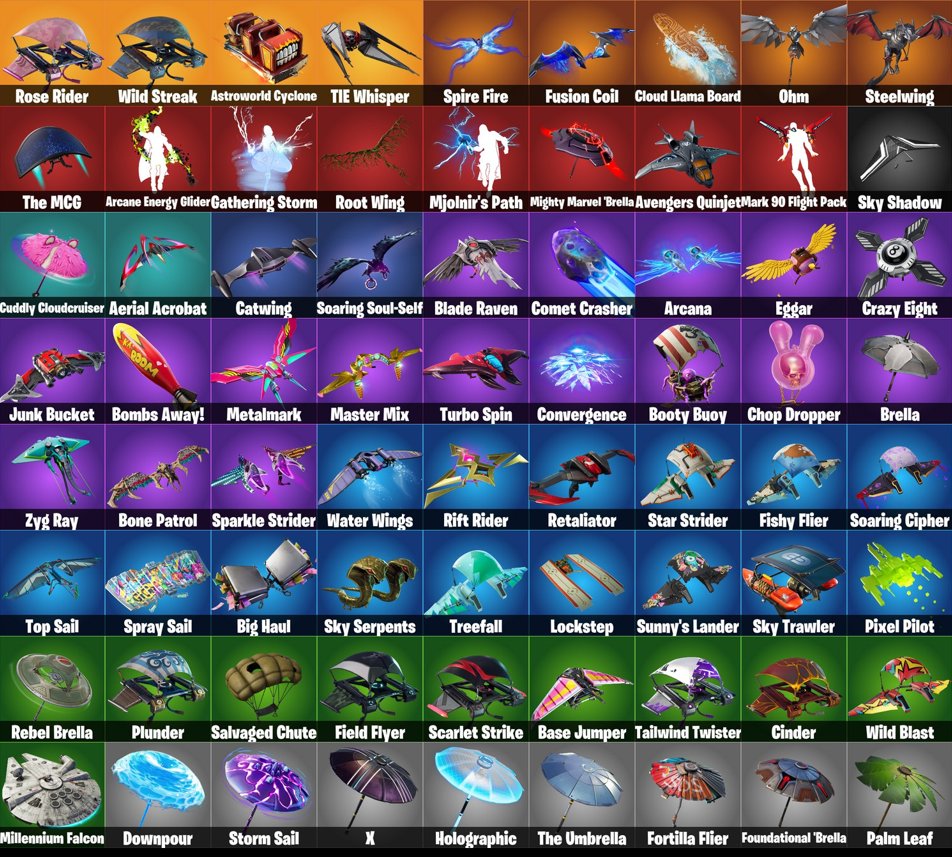 🎨 96 skins | 🌟 Fortnite account