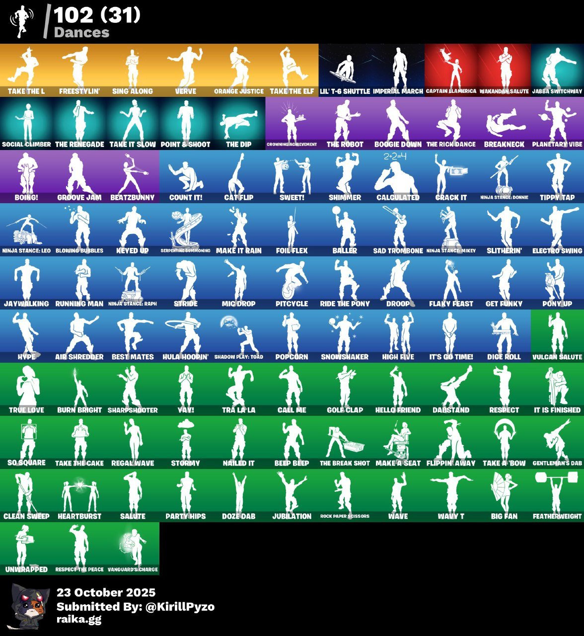 🎨 102 skins | 🌟 Fortnite account