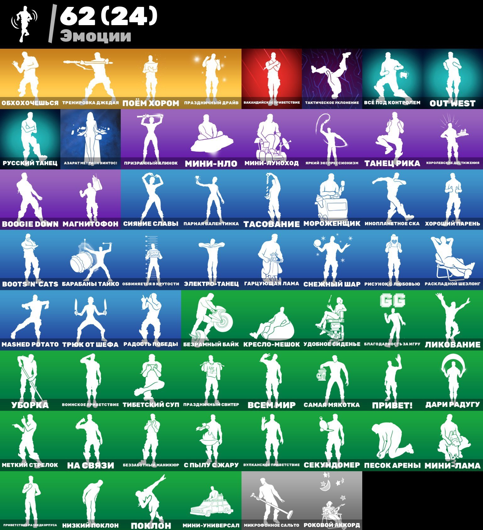 🎨 60 skins | 🌟 Fortnite account