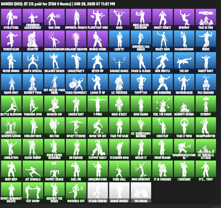 🎨 81 skins | 🌟 Fortnite account