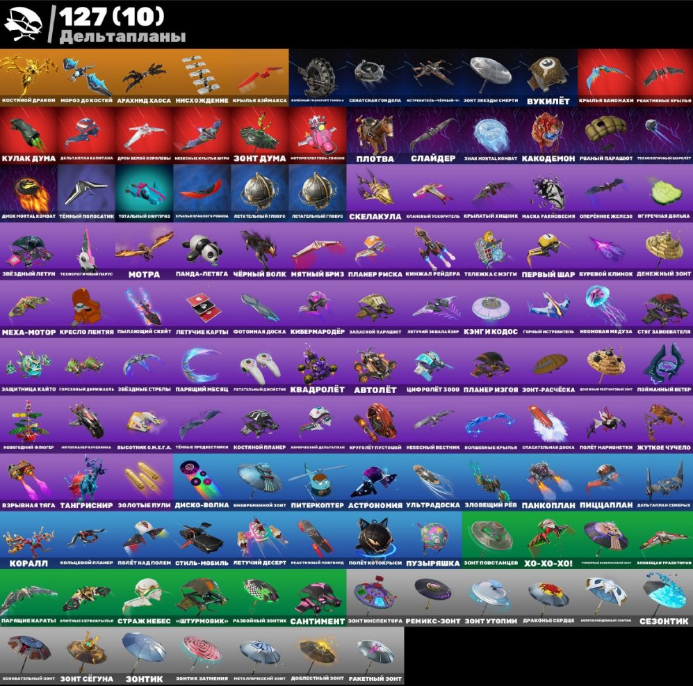 🎨 259 skins | 🌟 Fortnite account