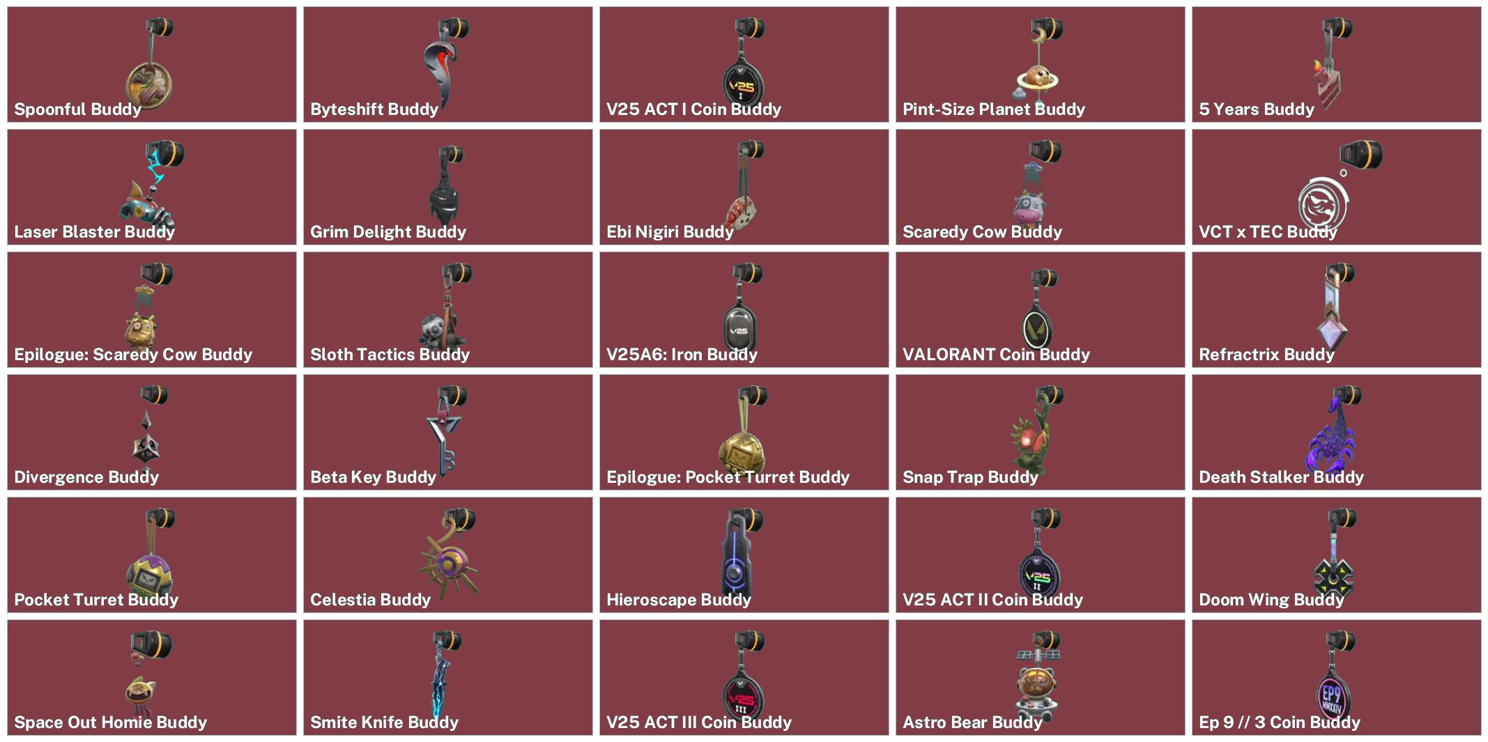 🎯 Valorant account | Ranked unlocked | Server: EU | 6 agents