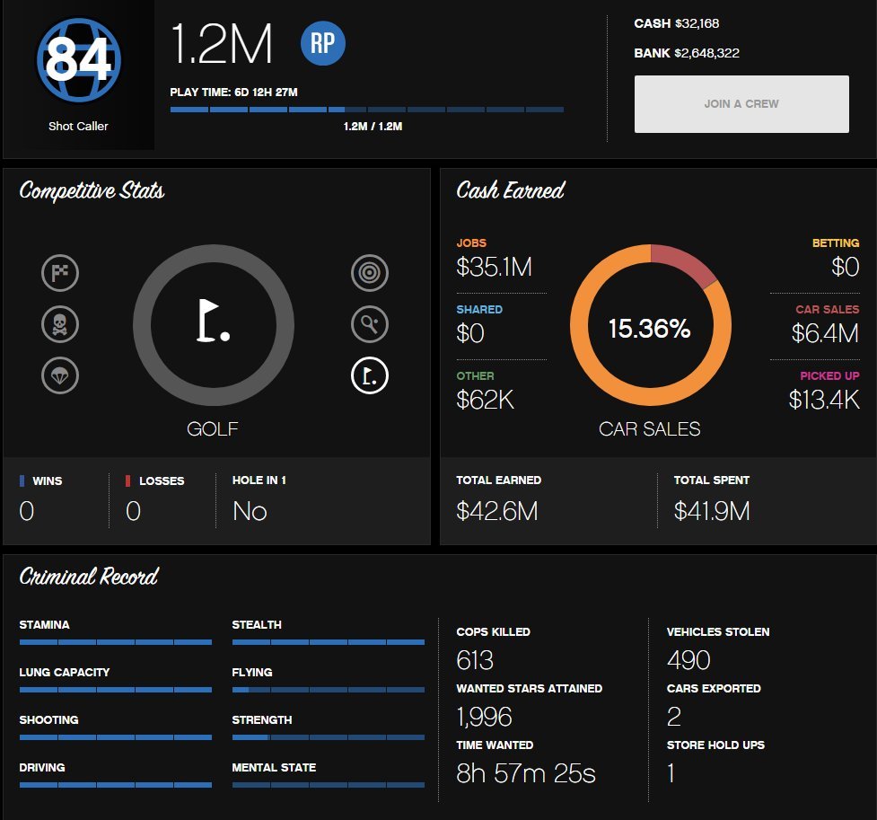 🎨 17 skins | 🌟 Fortnite account