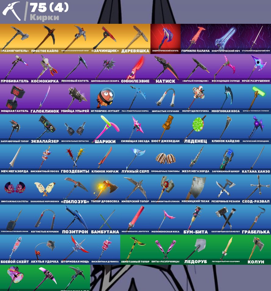 🎨 77 skins | 🌟 Fortnite account