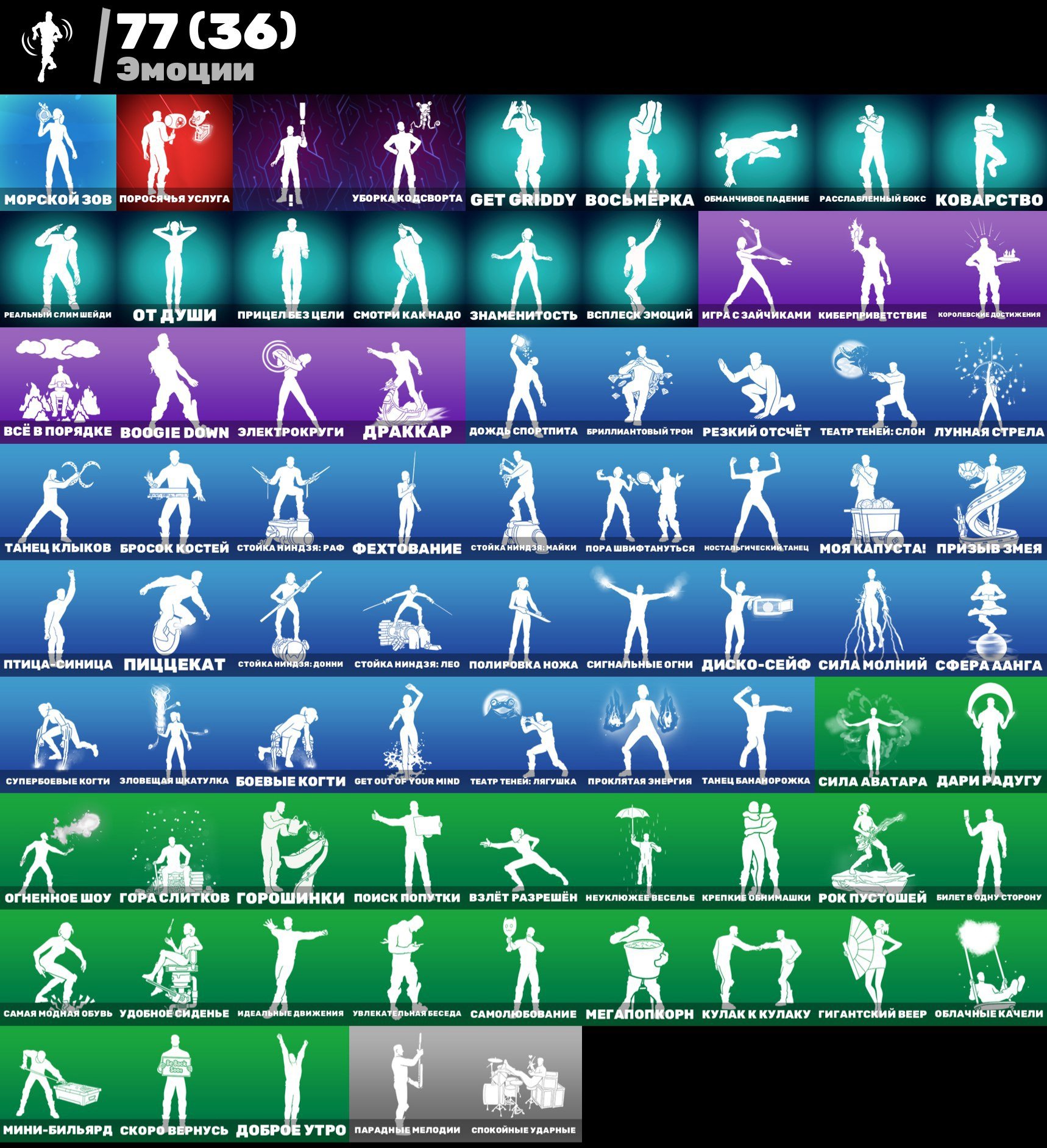 🎨 69 skins | 🌟 Fortnite account