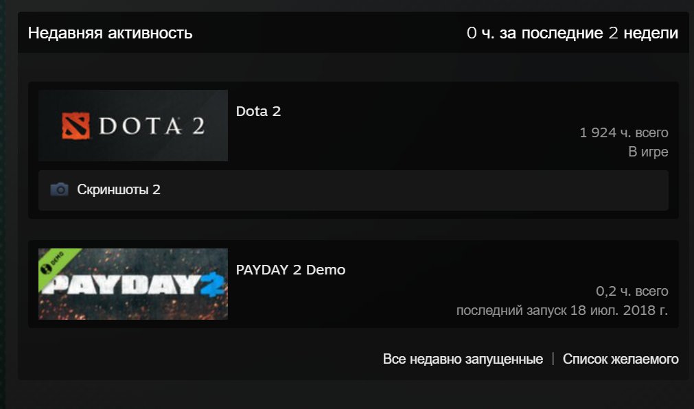 🏅 MMR 150 | 🕒 1924 годин | 🛡 9400