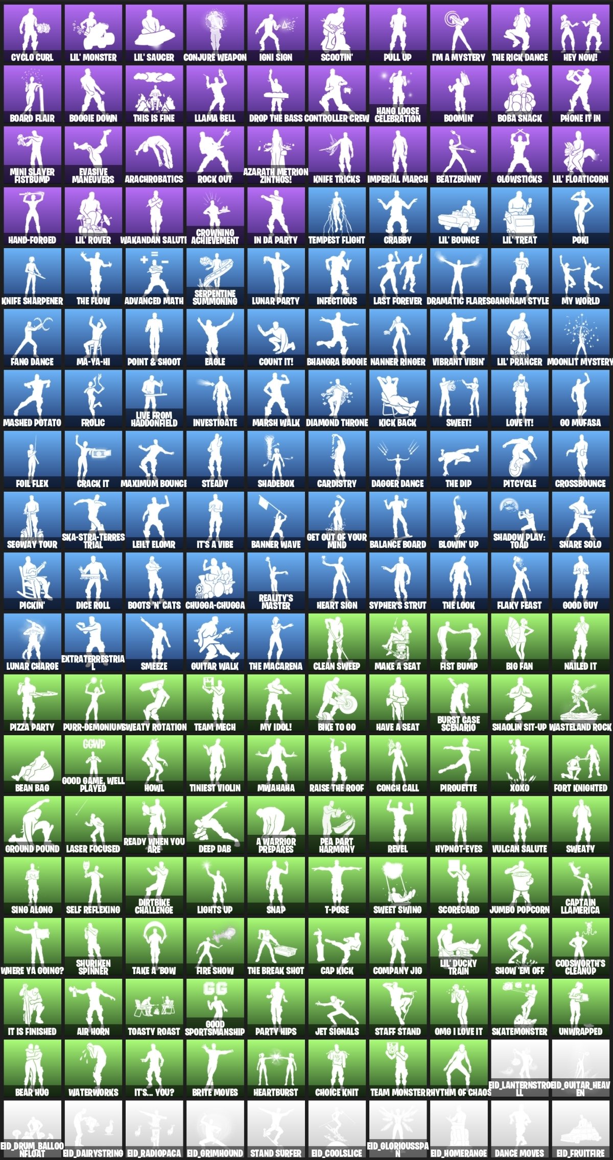 🎨 197 скінів | 🌟 Fortnite акаунт