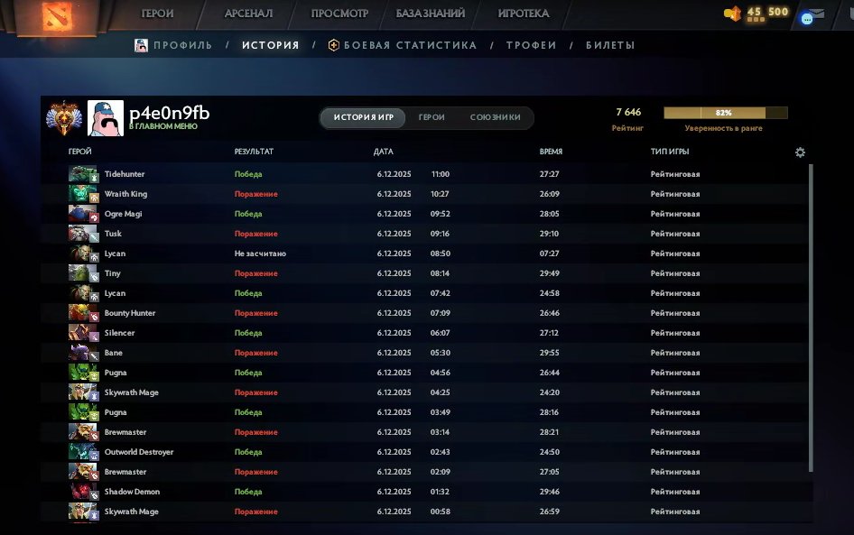 🏅 MMR 7646 | 🕒 217 часов | 🛡 12000