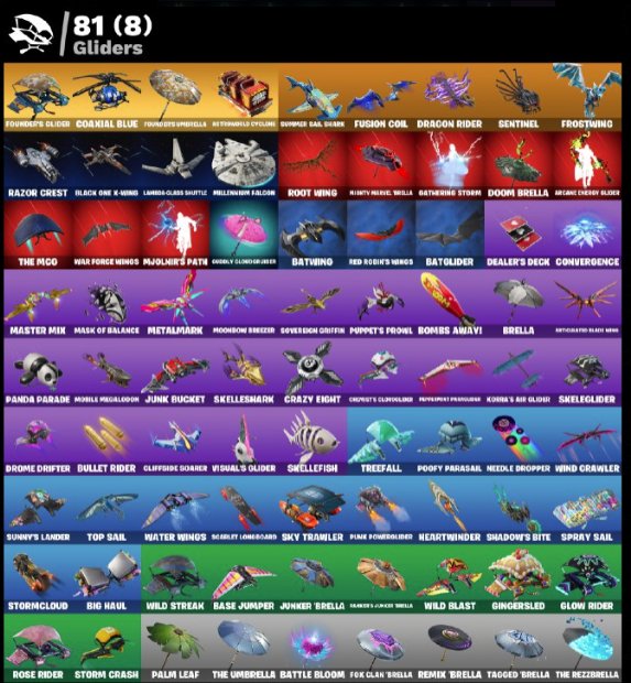 🎨 91 skins | 🌟 Fortnite account