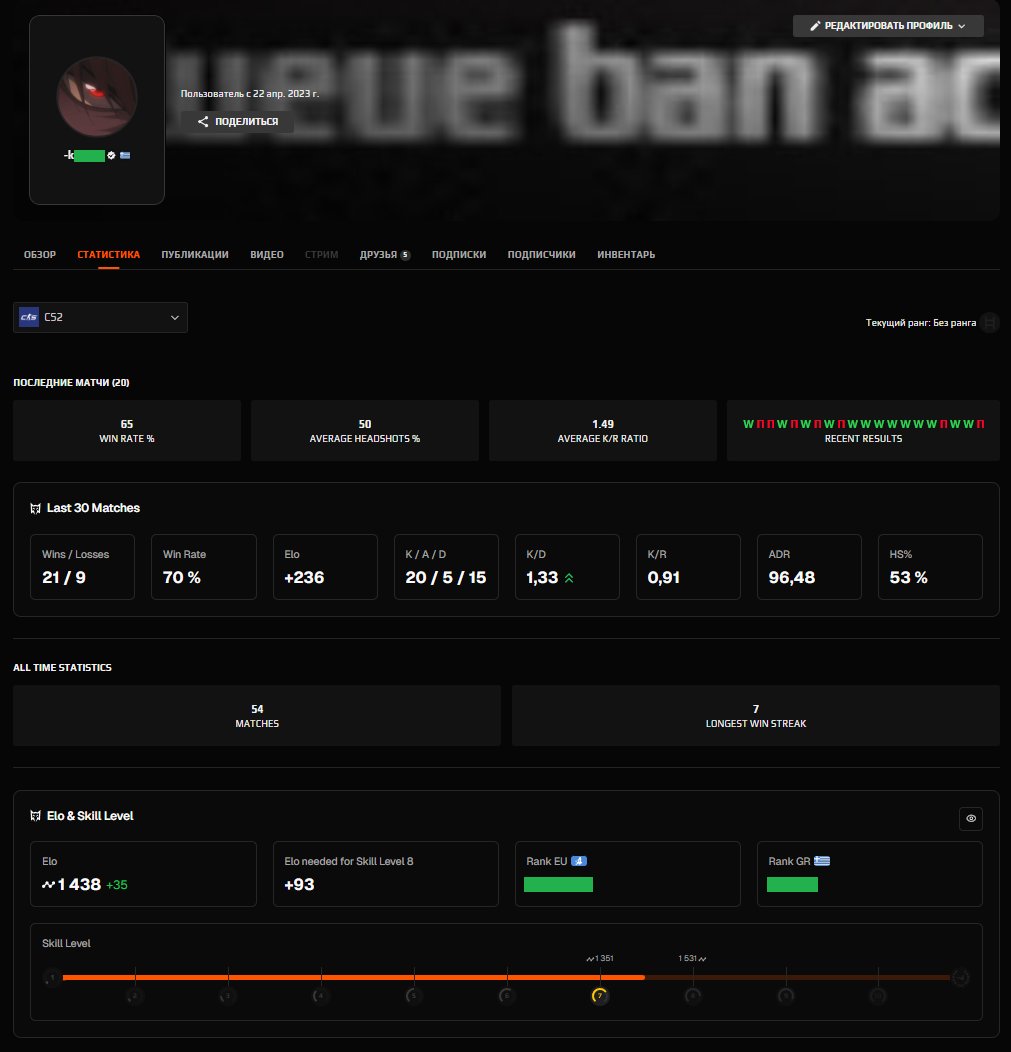 🎯 Faceit LVL 7 | 📊 1438 ELO | 🕒 3377 hours — Ready for Ranked Matches