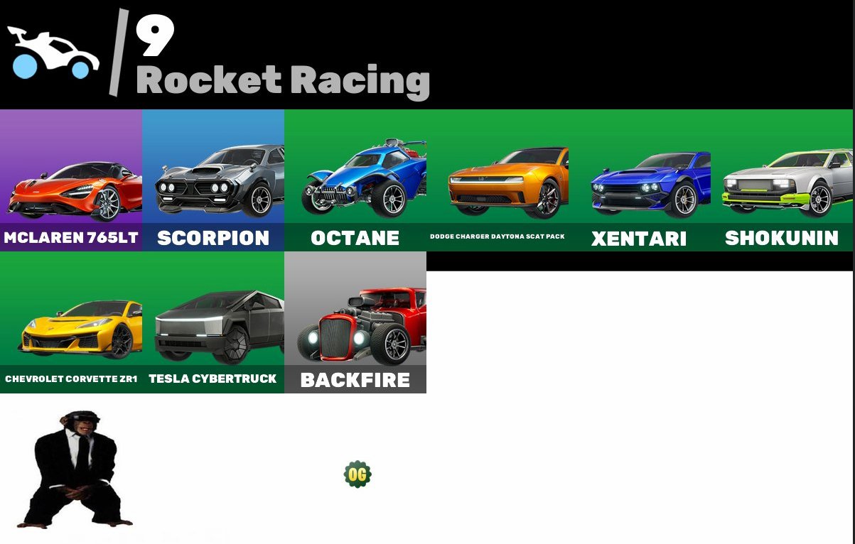 🎨 226 скінів | 🌟 Fortnite акаунт