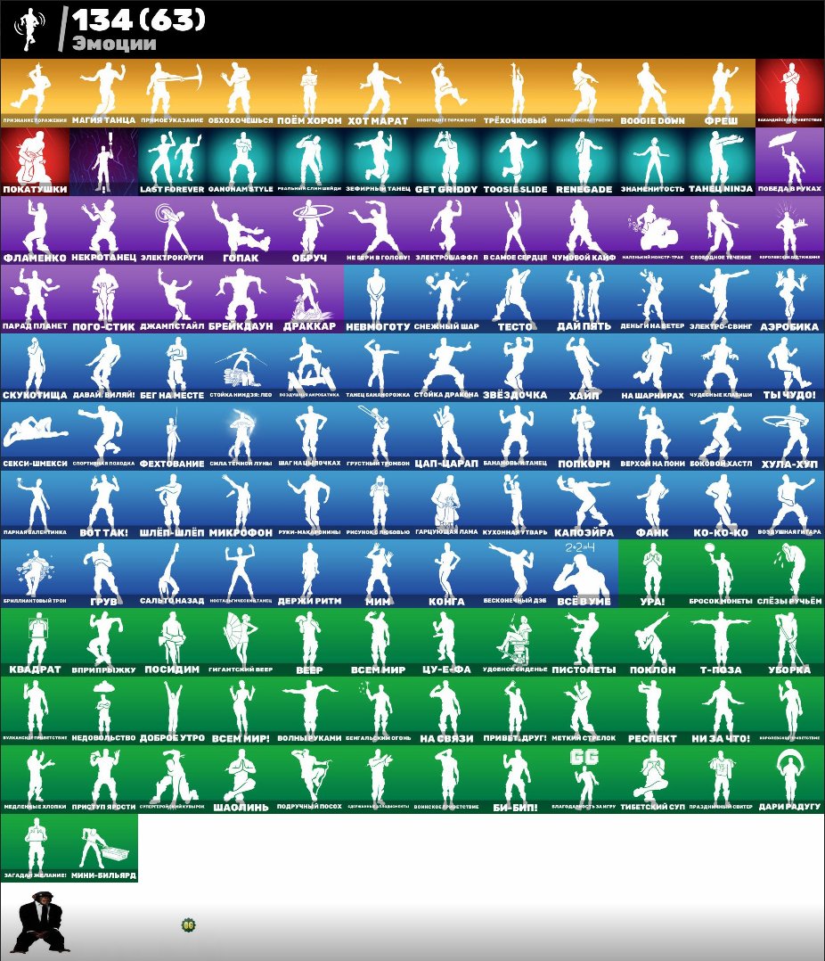 🎨 179 skins | 🌟 Fortnite account