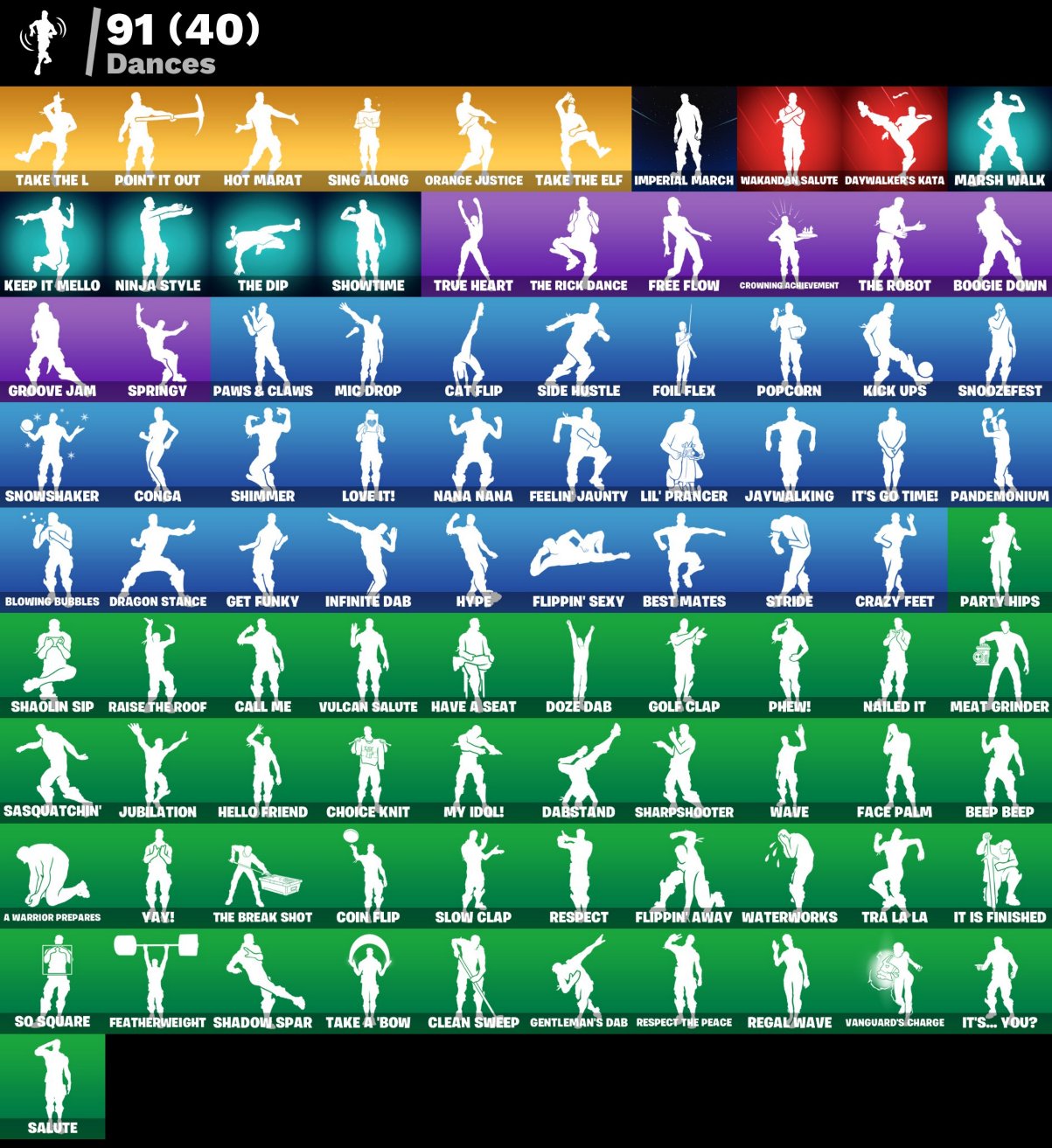 🎨 65 skins | 🌟 Fortnite account