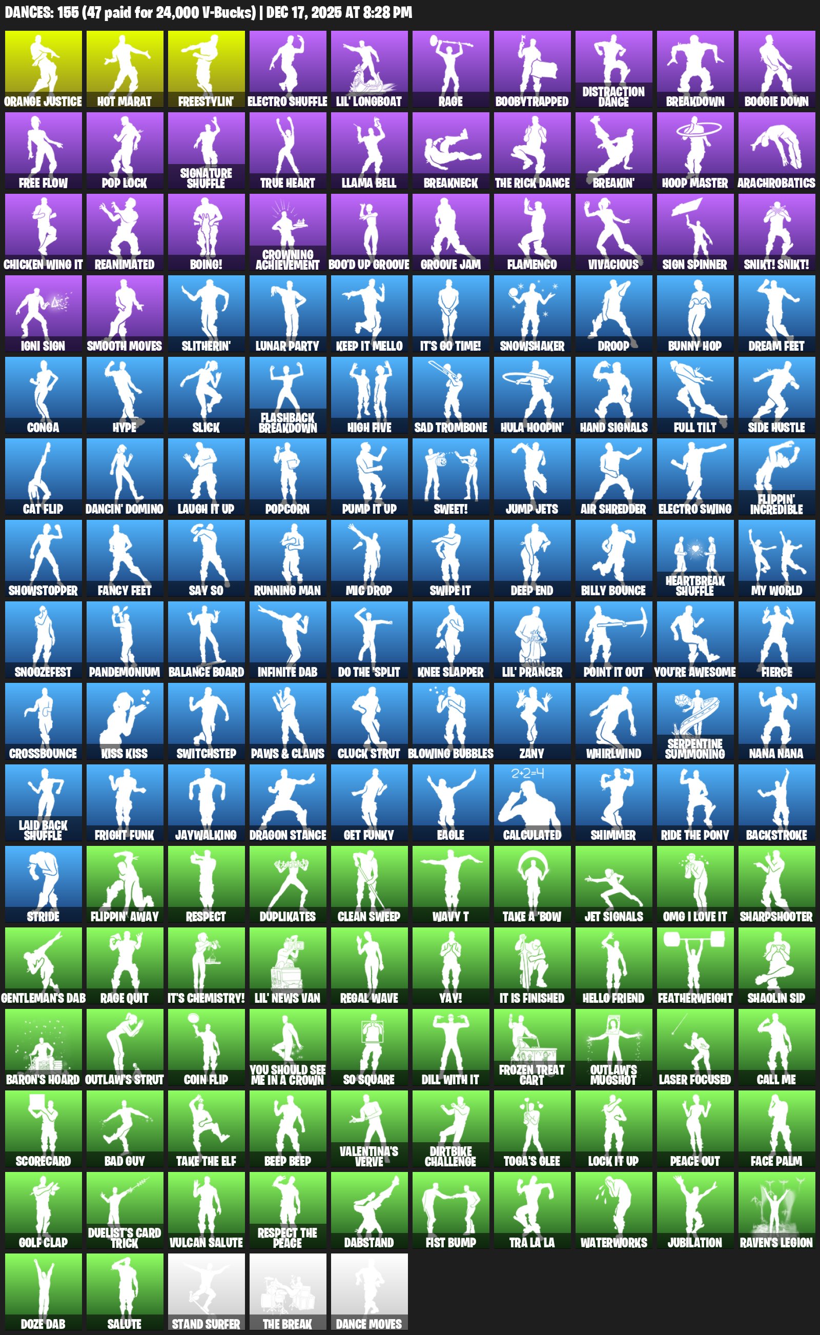 🎨 125 skins | 🌟 Fortnite account