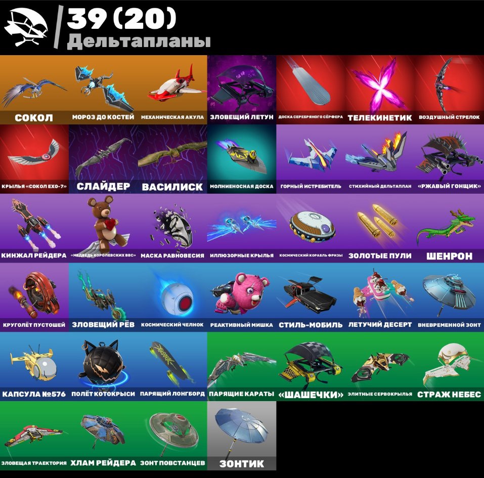 🎨 81 skins | 🌟 Fortnite account