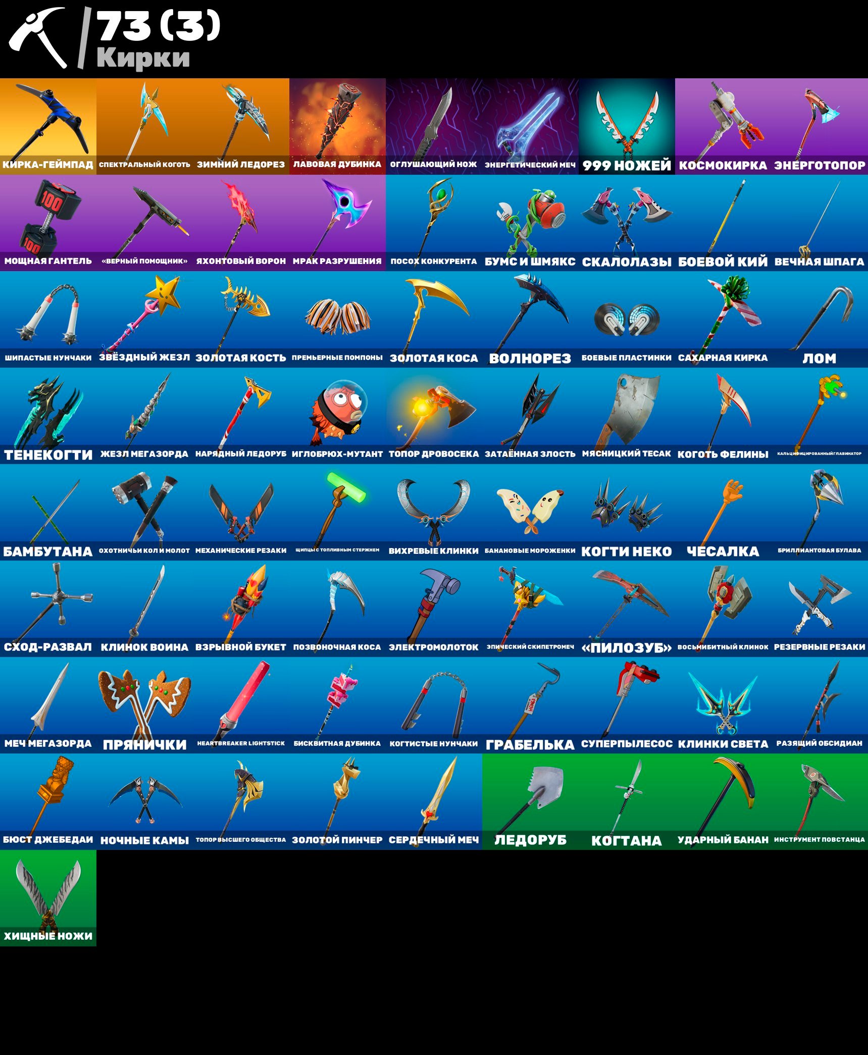 🎨 66 skins | 🌟 Fortnite account