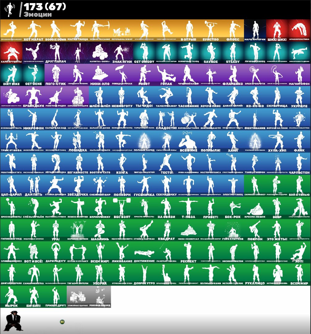 🎨 206 skins | 🌟 Fortnite account