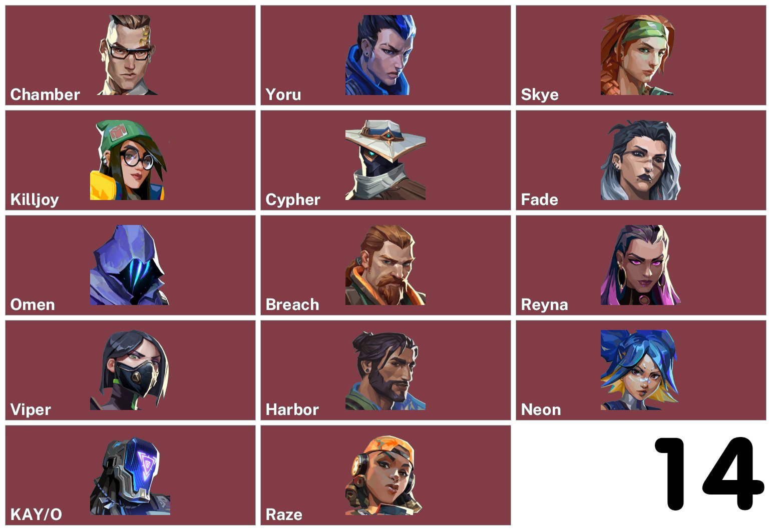 🎯 Valorant account | Ranked unlocked | EU | 14 agents