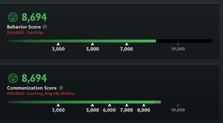 🏅 MMR Not specified | 🕒 5233 hours | 🛡 8694