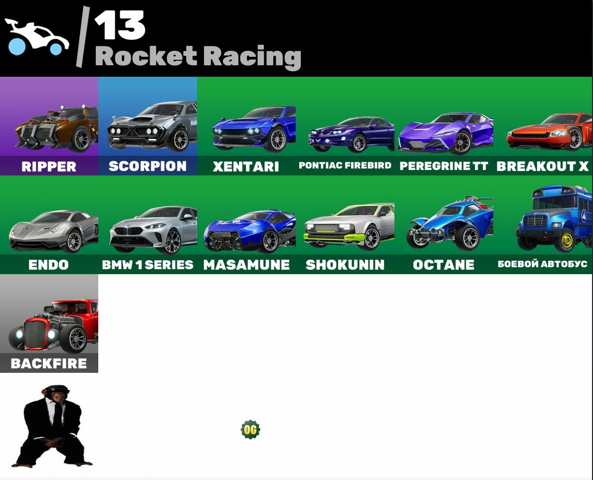 🎨 164 skins | 🌟 Fortnite account