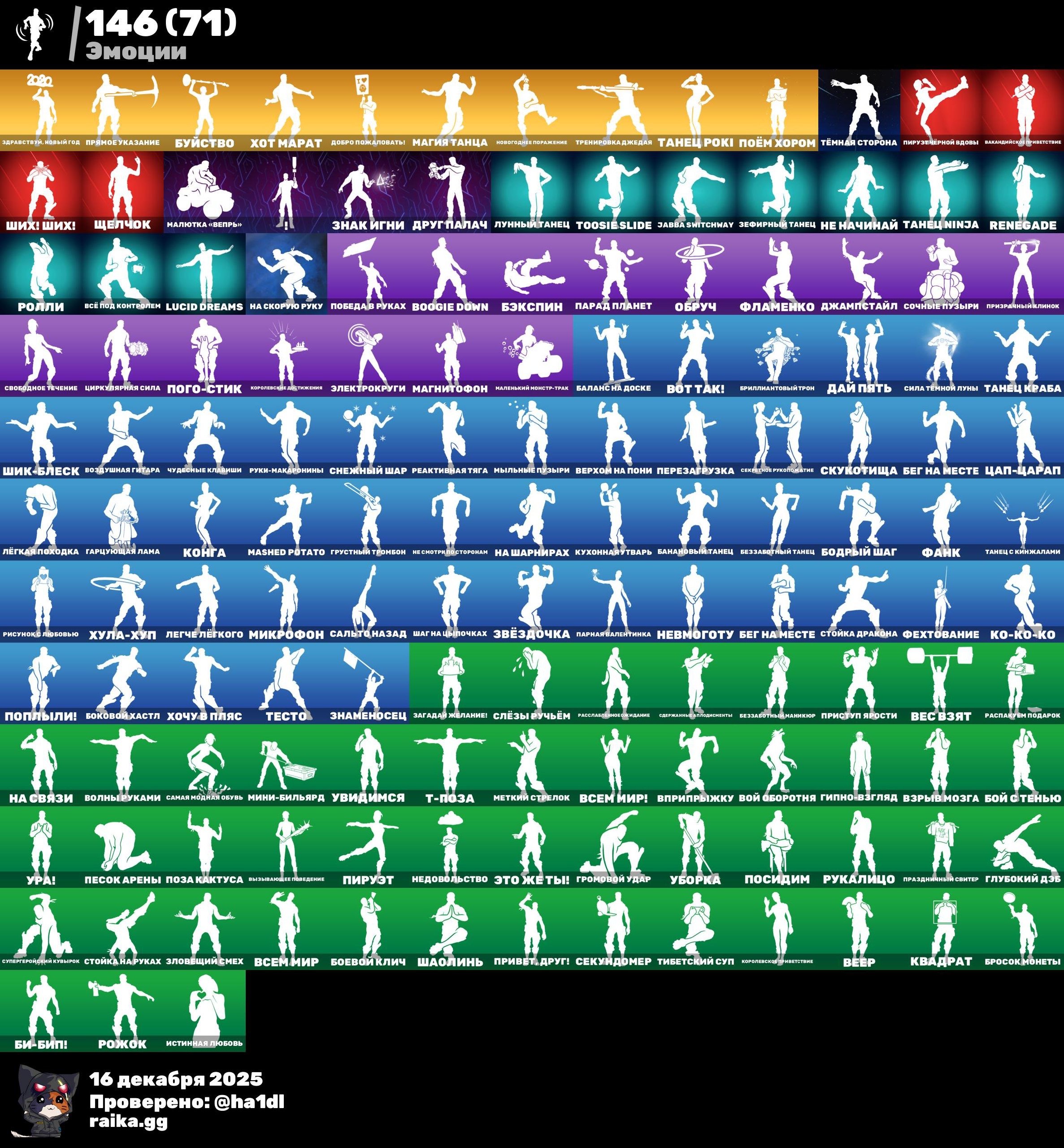 🎨 158 skins | 🌟 Fortnite account