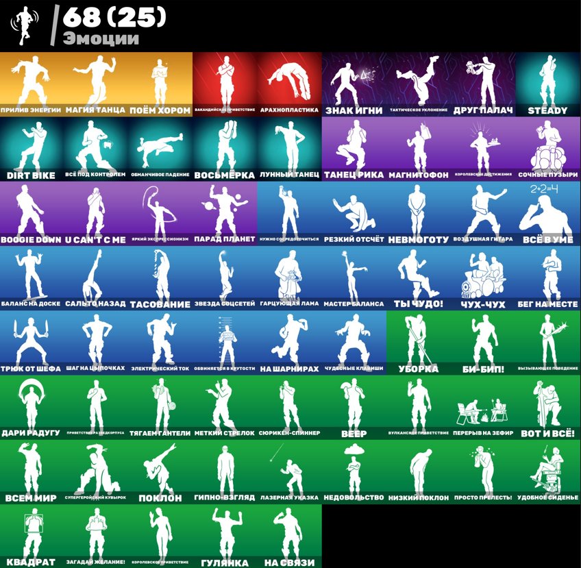 🎨 109 скінів | 🌟 Fortnite акаунт