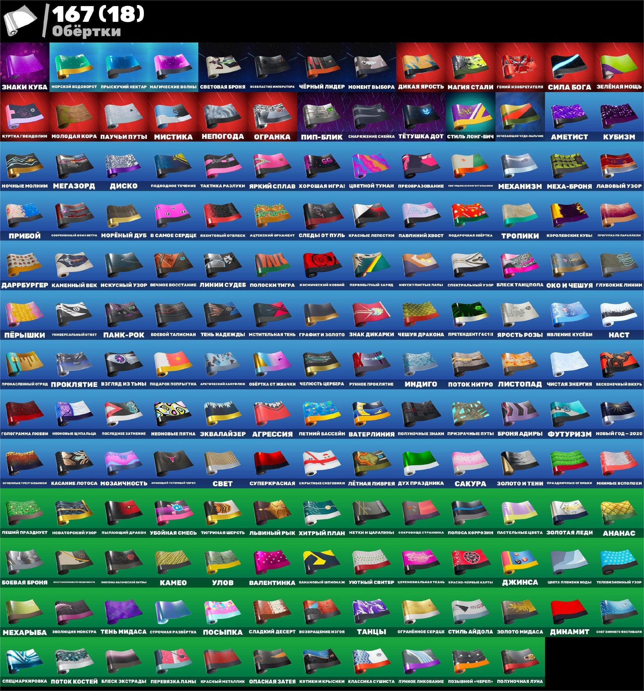 🎨 252 skins | 🌟 Fortnite account