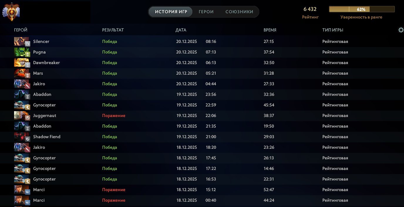 🏅 MMR 6432 | 🕒 4361 hours | 🛡 8442