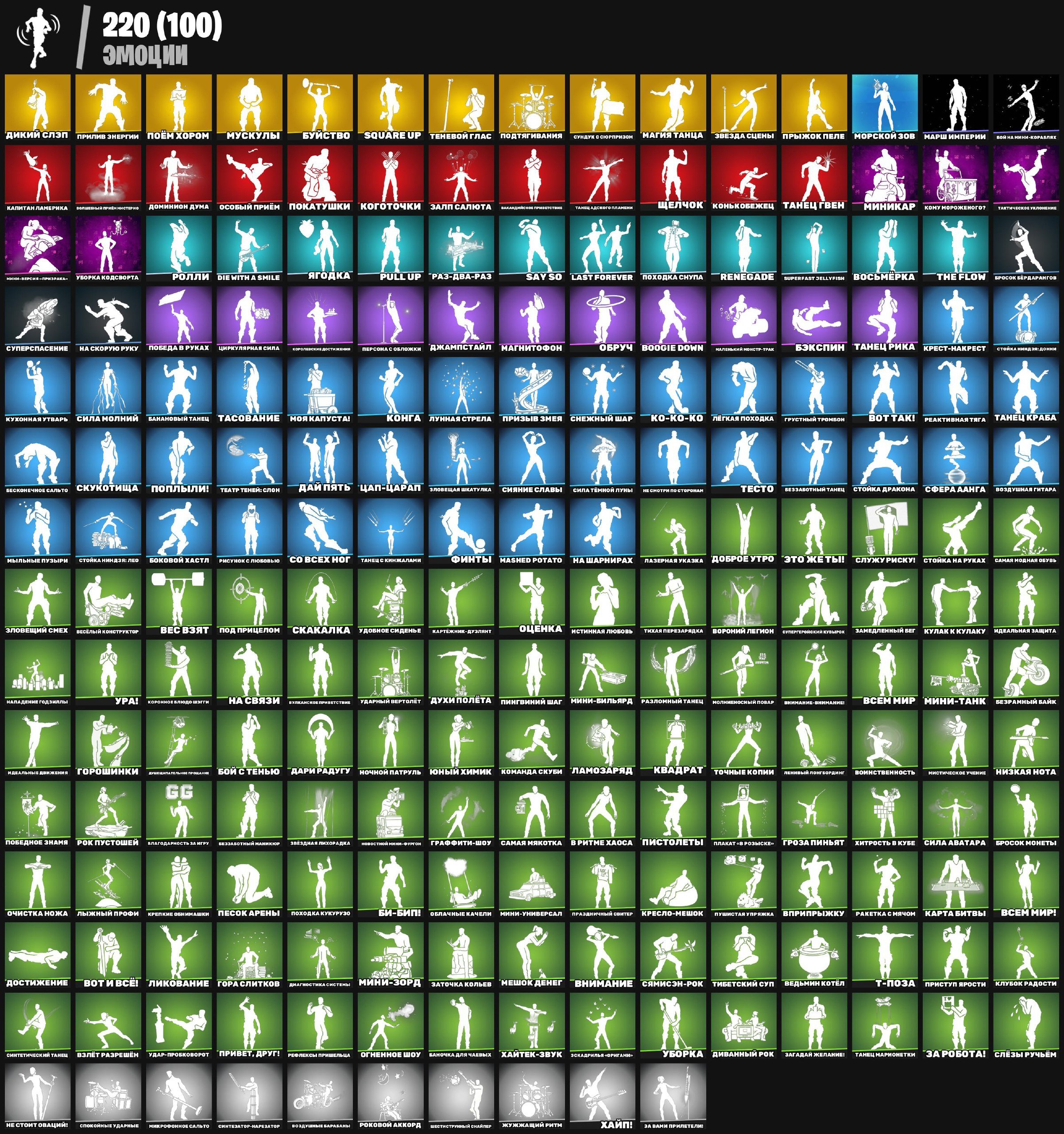 🎨 209 skins | 🌟 Fortnite account