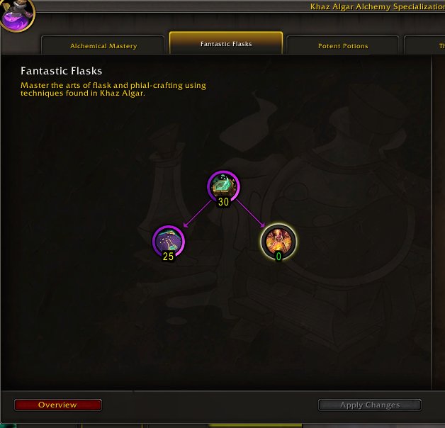 🎮 WoW account | Level 80 | Alliance | Sylvanas