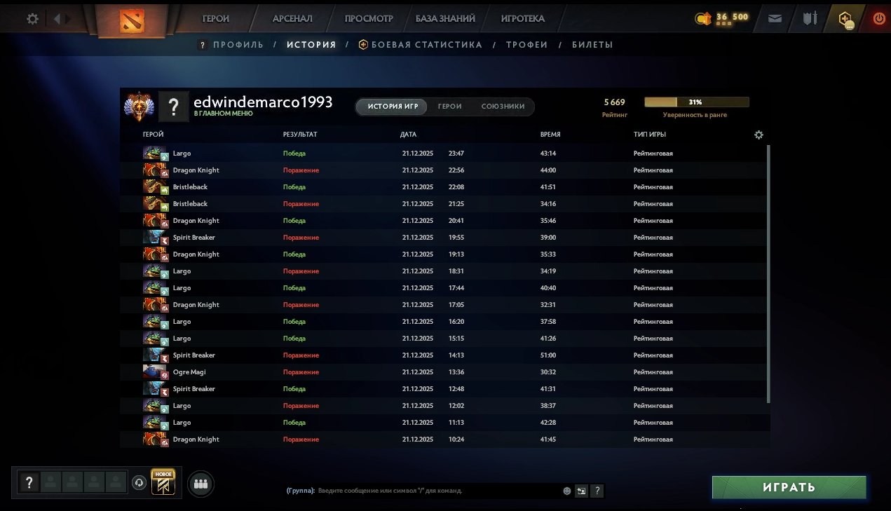 🏅 MMR 5669 | 🕒 180 hours | 🛡 11910