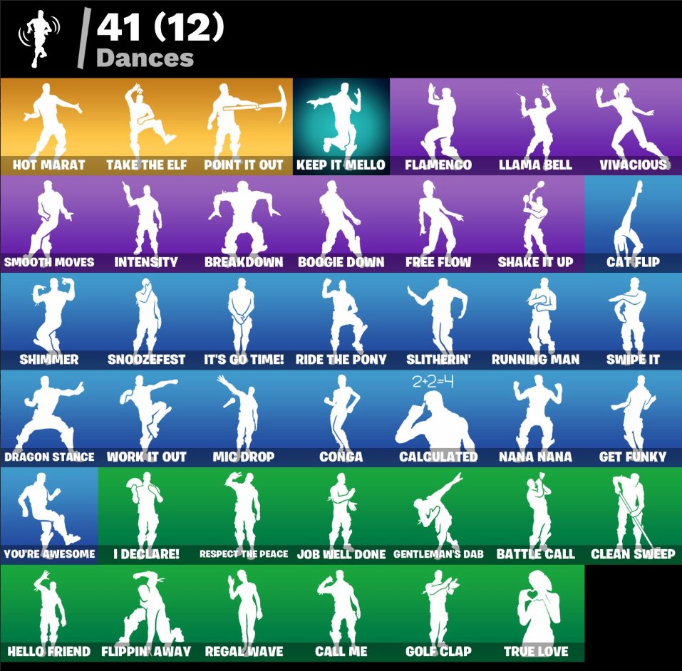 🎨 52 skins | 🌟 Fortnite account