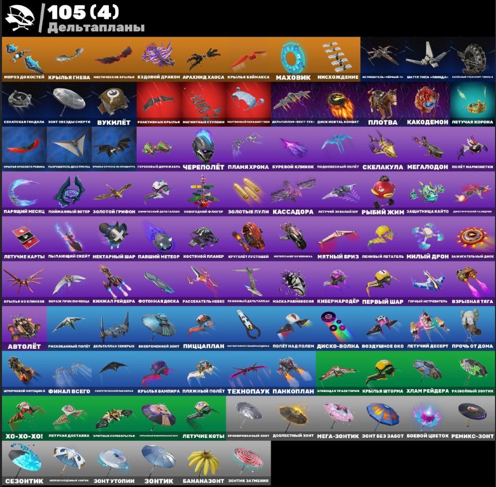 🎨 117 skins | 🌟 Fortnite account