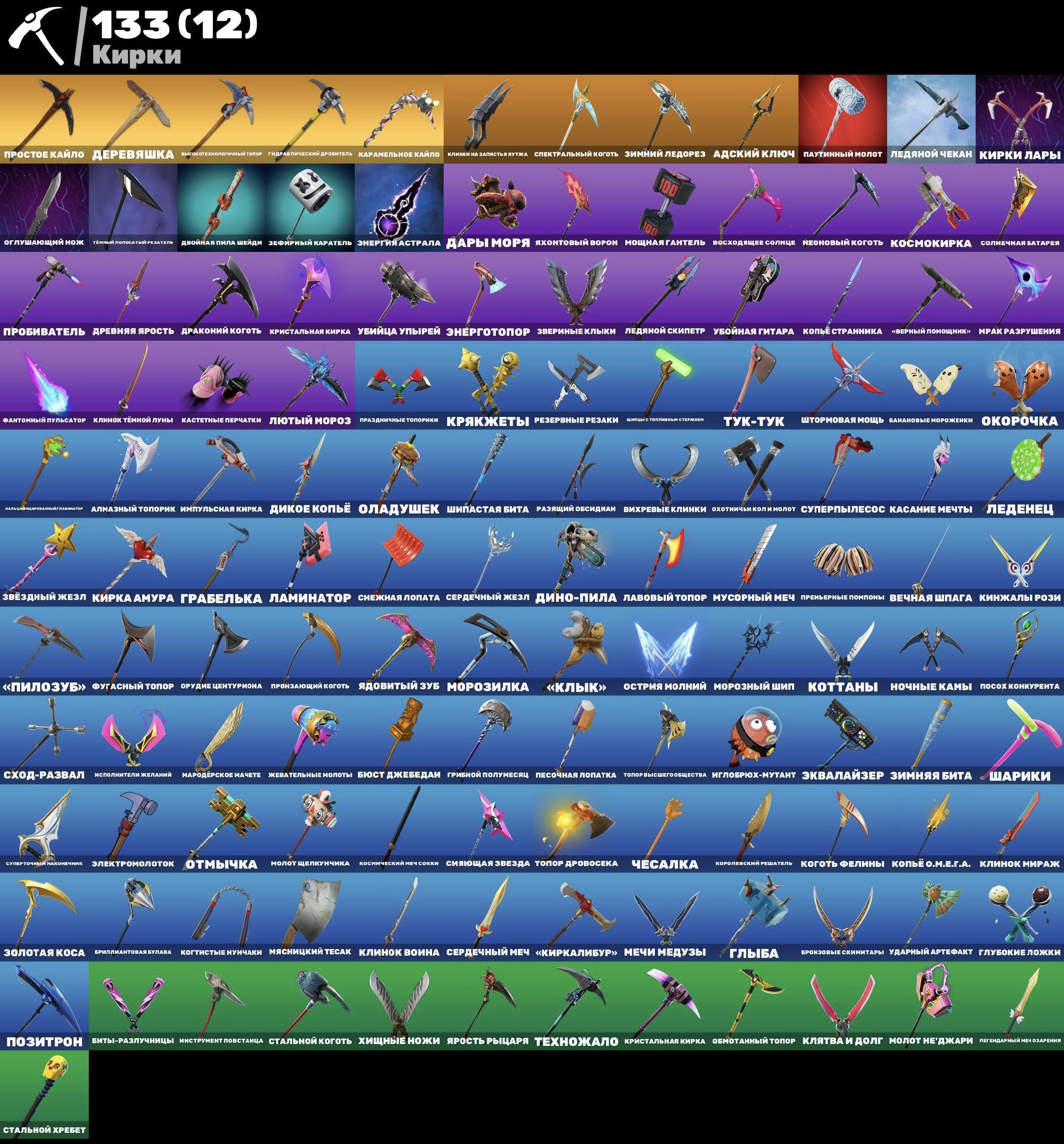 🎨 134 skins | 🌟 Fortnite account