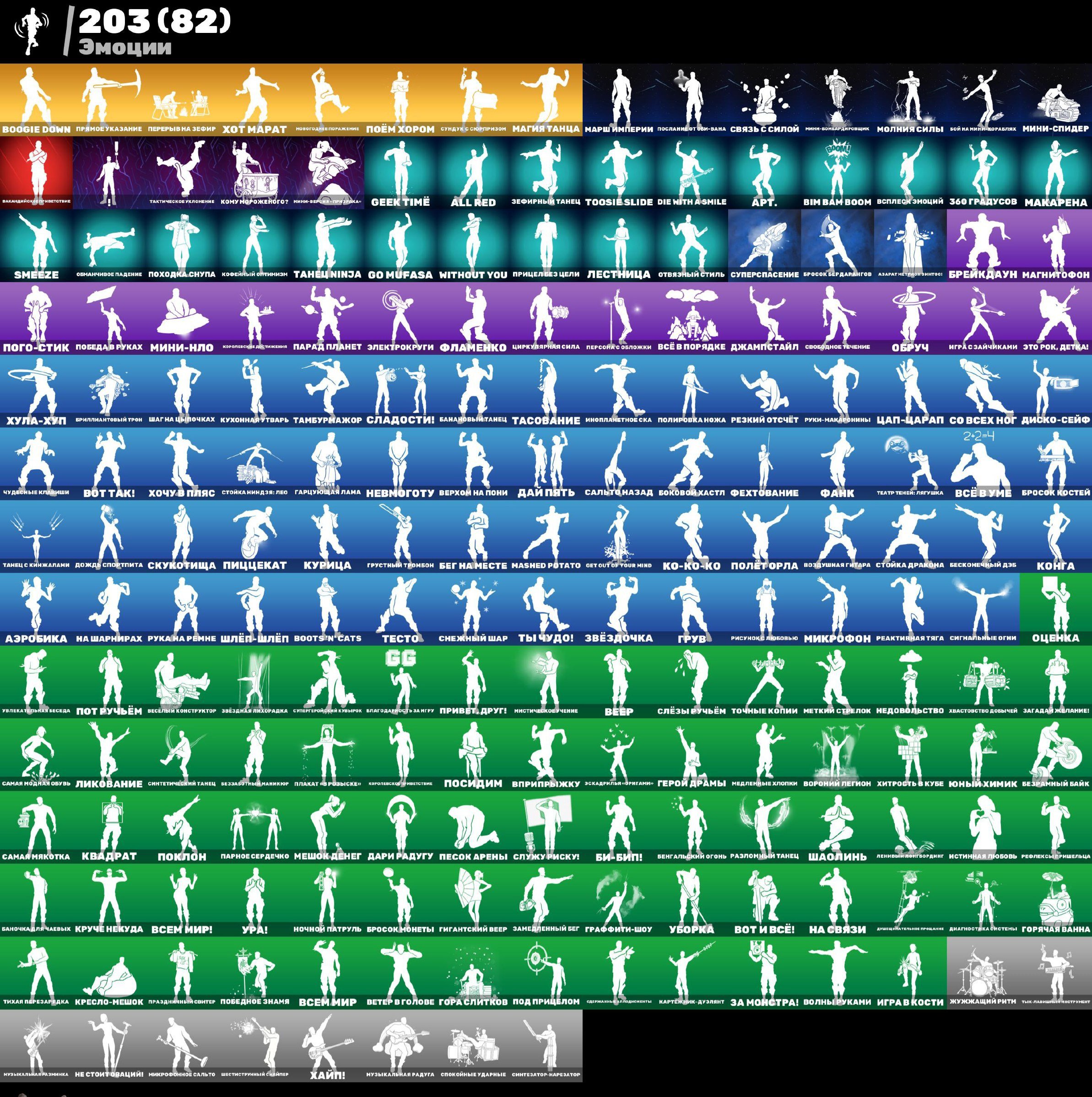 🎨 300 скінів | 🌟 Fortnite акаунт