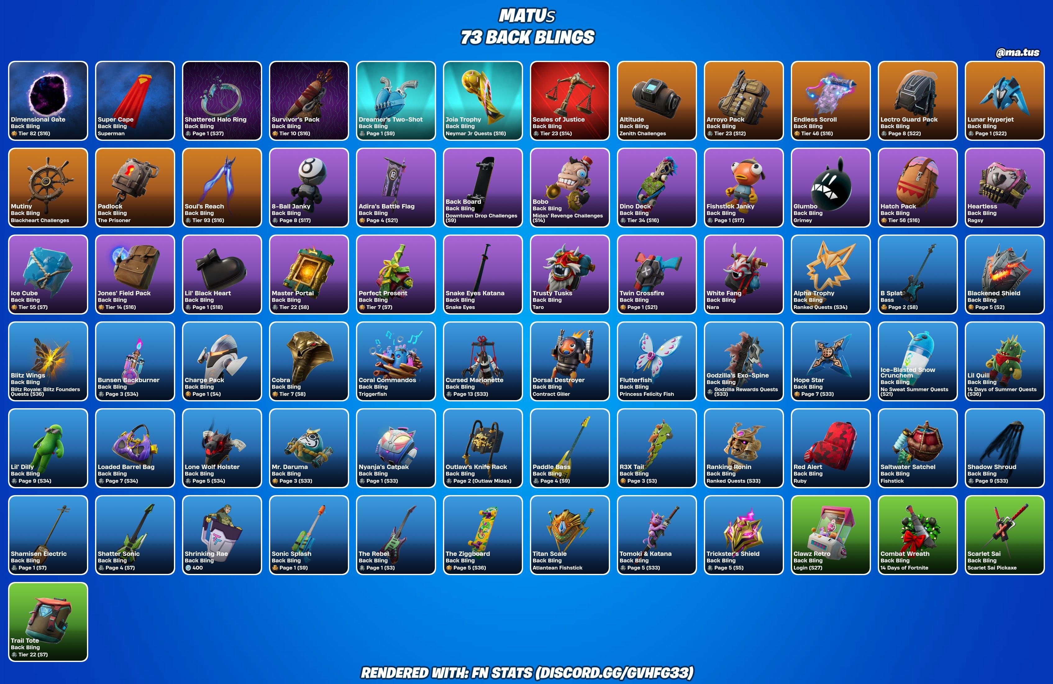 🎨 29 skins | 🌟 Fortnite account